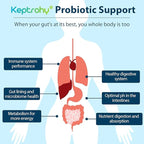 Probiotics for Women & Men, 300 Billion CFU Probiotics from 12 Strains + Organic Prebiotics Blend for Daily Digestive, Immune, Gut, Bloating, Gut Health for Women & Men, Shelf Stable - 60 Capsules