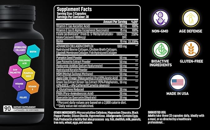 Age Defense Beauty Collagen Matrix - 2,000mg Multi Collagen Biotin Keratin Hyaluronic Acid Saw Palmetto Supplement Complex - DHT Blocker for Men & Women for Hair Growth - 2-PACK, 180 Gluten-Free Caps