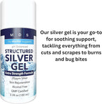 Structured Colloidal Silver Gel Extra Strength - Topical Cooling - pH Balanced 35ppm Structured Silver Provides Soothing Relief of Burns & Skin Irritations