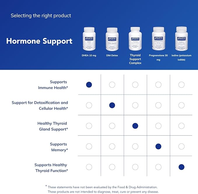 Pure Encapsulations DHEA 10 mg - Adrenal Supplement for Immune Support, Metabolism & Hormone Balance - with Micronized DHEA - 180 Capsules