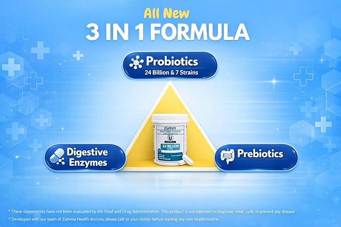Doctor's Choice Kids Daily Probiotics, New Formula with 24 Billion CFU with Prebiotics & Digestive Enzymes, Acid-Resistant DRcaps, Vegan, Non-GMO, Gluten Free, 60 Capsules