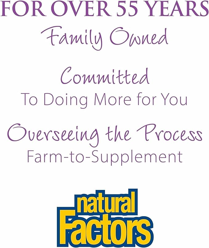 Natural Factors, Coenzyme Q10 50mg, CoQ10 Supplement for Energy, Heart and Antioxidant Support, Gluten Free, 120 softgels (120 servings)