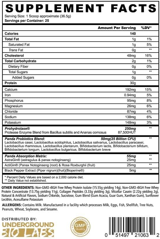 Underground Bio Labs Panda Fuel Premium Protein Whey,Hydrolyzed Collagen,Casein,Probiotics, Enzymes, Keto Friendly,Time Release, 25 Servings (2.5 Pound, Fruity Cereal)
