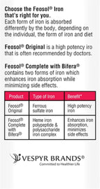 Feosol Original Ferrous Sulfate Iron Supplement , 120 CT (Pack of 3)