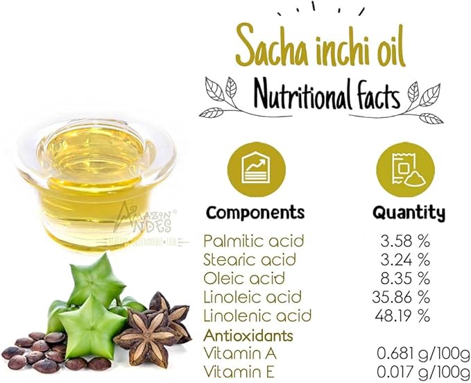 Amazon Andes Organic Sacha Inchi Oil 8.45 fl oz 250ml Glass Bottle - Cold Pressed Extra Virgin - Omega 3 6 9 Fatty Acids - USDA Organic Inca Peanut Oil from Peru - Plant Based Vegan