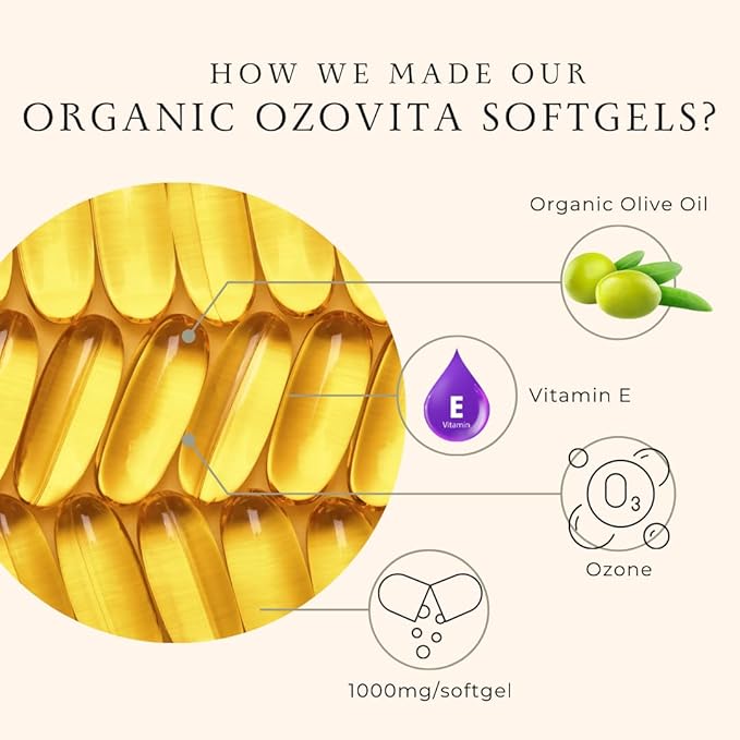 High Potency Ozonated Organic Extra Virgin Olive Oil Softgels 1000mg | Pure Oxygenated Capsules for Immune Support & Gut Health | Organic Oxygen Infused Supplement | 2 Month Supply