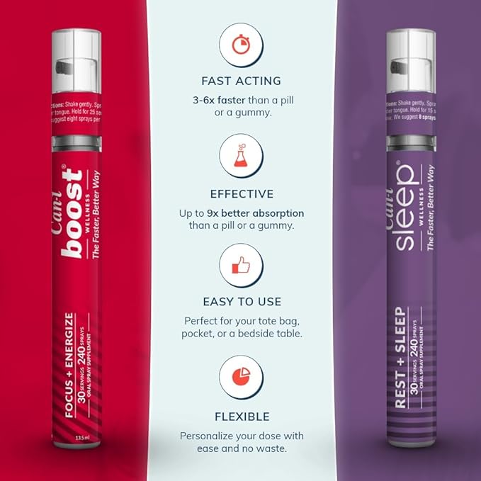Mental Energy and Sleep Sprays – 2 Fast-Acting Oral Vitamin Sprays Providing Good Night Sleep & Daytime Focus, Alterness and Brain Fog Support – Can-i Sleep and Can-i Boost with 60 Servings 480 Sprays
