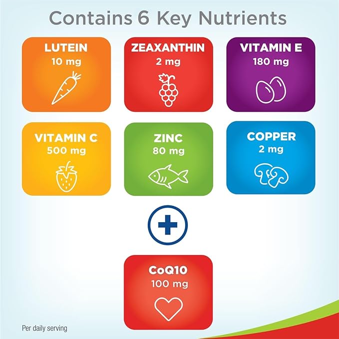 PreserVision AREDS 2 Eye Vitamins with CoQ10 for Heart Health, #1 Eye Doctor Recommended Brand, Lutein and Zeaxanthin Supplement with Vitamin C & E, Zinc, and Copper, 100 Softgels