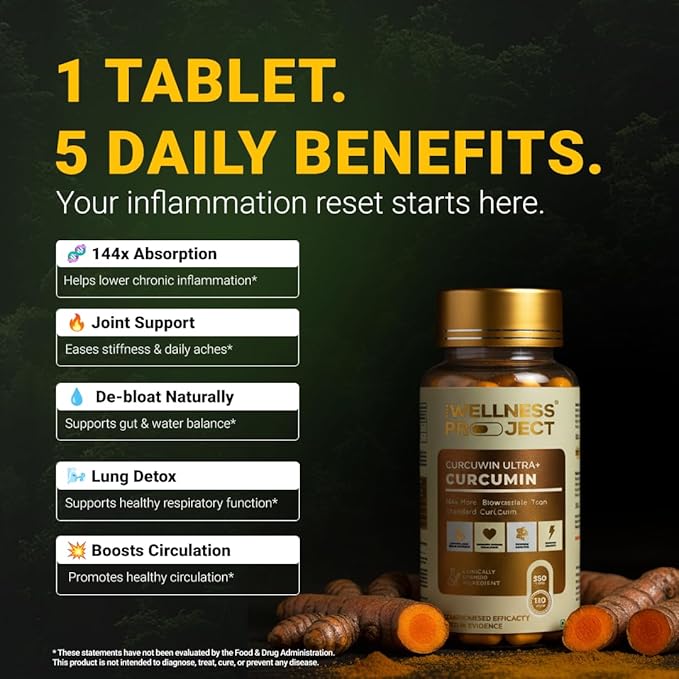 The Wellness Project Turmeric Curcumin with Curcuwin Ultra+ 250mg | Supports Joint, Muscle & Lung Health | for Mobility & Recovery | for Women & Men | 60 Tablets – 2 Month Supply (Pack of 2)