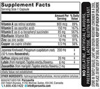 Saffron 2020 Supplement with Saffron, Resveratrol, Vitamins and Minerals, Zeaxanthin and Lutein -30 Vegetarian Capsules