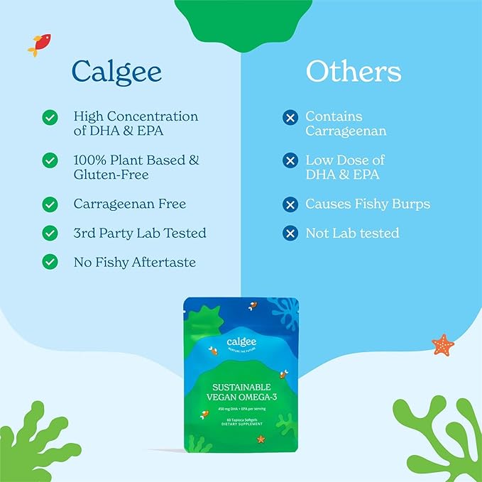 Calgee Vegan Omega 3 Supplement, 450mg DHA & EPA Fatty Acids from Algae Oil, Plant-Based Fish Oil Alternative, Carrageenan-Free Softgels, Non-GMO, 60 Count
