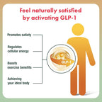Liposomal Berberine HCL - Berberine 1500mg Activates AMPK, High Bioavailability Berberines Supplement for Women and Men, Supports Body Balance