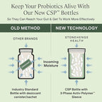 Stonehenge Health Probiotics 55 Billion CFU - 16 Strains, Prebiotic, Synbiotics Dynamic Biotics - Lactobacillus Acidophilus, Delayed Release, Shelf Stable, Non-GMO Gluten Free Veggie Capsule