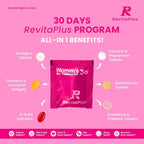 Multivitamin for Women with Vitamin A,B,C,D3,E,K2,Biotin, Collagen,Krill Oil,Cranberries Supports Energy,Wellness,Beauty and Immune - Vitamin Packs for Women Health 2 PCS-60 Packs