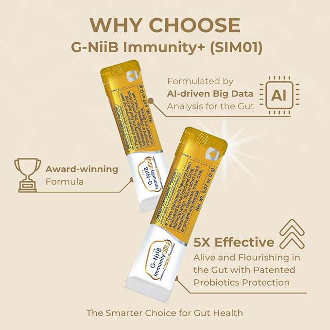 Immunity Elite (SIM01 Synbiotic Formula) - Potent Live probiotics and Added prebiotics to Support Immunity, Regularity, Sleep, Mood, and Skin - 5X More Effective in Reaching the Gut Alive