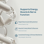 VHC Electrolyte Capsules, Max Strength Salt Pills Supplement for Running Endurance Sports Nutrition Electrolytes Pills