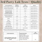 Research Labs Eye Vitamins Enhanced Absorption AREDS 2 Plus Formula 20mg Lutein, 10mg Zeaxanthin, Bilberry, Eyebright, Zinc, ALA, Quercetin & Other Proven Ingredients to Fight Eye Problems