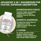 New Roots Herbal Magnesium Bisglycinate Plus, 120 Veggie Capsules 60-Day Supply - 150mg Elemental Magnesium, Supports Active Living, Non-GMO, Gluten-Free, Gentle on Digestion with Superior Absorption