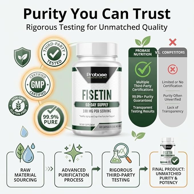 Probase Nutrition Fisetin Senolytic Supplement 100mg High Potency 60-Day Supply for Cellular Health