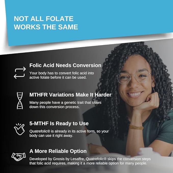 Intelligent Labs 5-MTHF L-5 Methylfolate Supplement Activated Folic Acid Supplement as Quatrefolic - Methyl Folate for MTHFR 120 Capsules - 60 Days Supply, 5mg = 5000mcg Methylfolate