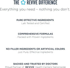 Revive MD Gut L-Glutamine Powder - Muscle Recovery & Immune Support Supplement for Adults - Promotes Digestive Health, Reduces Muscle Soreness & Supports Immunity - Vegan (90 Servings)