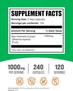 BulkSupplements.com Saw Palmetto Extract Capsules - Serenoa Repens, Saw Palmetto Supplement - Gluten Free, 2 Capsules per Serving, Count (Pack of 1)