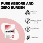 Iron Topical Patch – Easy to Use, 60 Days Supply – Sugar-Free, Latex-Free, Natural Alternative – Supports Daily Wellness & Vitality