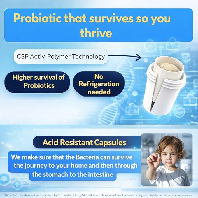 Doctor's Choice Kids Daily Probiotics, New Formula with 24 Billion CFU with Prebiotics & Digestive Enzymes, Acid-Resistant DRcaps, Vegan, Non-GMO, Gluten Free, 60 Capsules