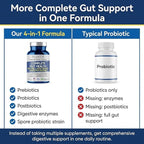 4-in-1 Gut Health Support – Prebiotics + Probiotics + Postbiotics + Digestive Enzymes – DE111 Spore Probiotic for Digestive Support & Bloating – Non-GMO, Made in USA – 60 Veggie Capsules