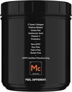 Codeage Multi Collagen Peptides + Probiotics Black Edition, Vitamin C, Hyaluronic Acid Powder Supplement, Grass-Fed, Pasture-Raised, Hydrolyzed, Zero Carbs, Type I, II, III, V & X, Unflavored, 21oz
