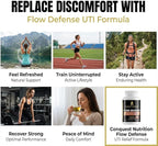 Conquest Fit Flow Defense D‑Mannose Cranberry UTI Support Supplement, 60 Veggie Capsules – Bladder & Urinary Tract Health Formula