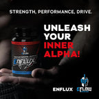 eFlow Nutrition Enflux Natural T Support with KSM-66 Ashwagandha - Supplement to Support Lean Body Mass for Men and Women - Fenugreek, DIM, Longjack & AstraGin - 90 Capsules (30 Day Supply)