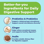 Emetrol Daily Digestive Support Capsules – Probiotic Prebiotic & Ginger Supplement for Gut Health, Bloating, Gas & Nausea Support – #1 Pharmacist Recommended Brand – 30 Capsules