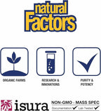 Natural Factors - Lutein 20mg, Natural Antioxidant to Support Eye Health, 60 Soft Gels