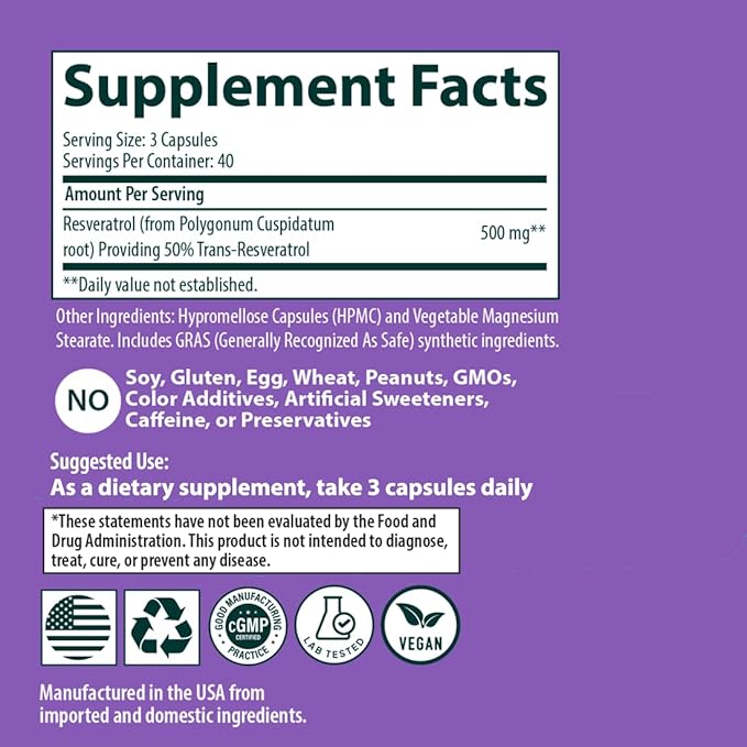 Sanar Naturals Resveratrol Supplement 500 mg – Supports Healthy Aging, Cognitive Function, and Heart Health - Plant Based Trans Resveratrol - Vegan, Non-GMO, 120 Capsules
