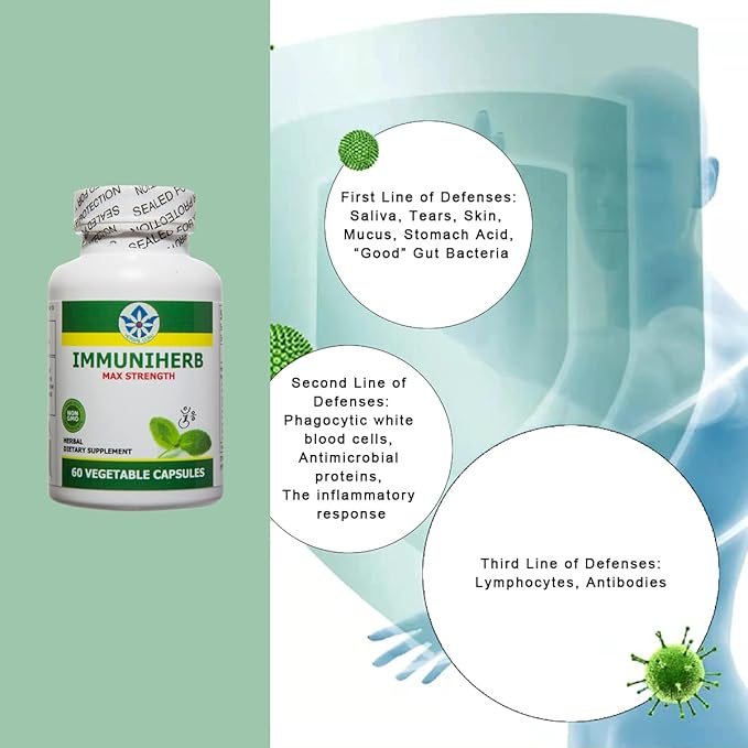 Immuniherb Immune Support Supplement – Herbal Immunity Supplement with Ginger, Forsythia, Licorice Root, Vitamin C & Zinc – Natural Immune Boosters for Daily Support, Non-GMO – 60 Veg Capsules