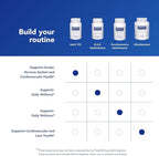 Pure Encapsulations Multi T/D - Multivitamin & Mineral Supplement - for Daily Wellness, Cardiovascular & Immune Health* - Rich in Vitamins & Minerals - Gluten Free & Vegetarian - 60 Capsules