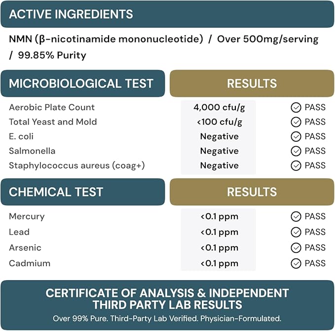 NMN 500mg – 99%+ Purity Verified, Physician Formulated Nicotinamide Mononucleotide for NAD+ Support & Healthy Aging – Vegan, Non-GMO, No Seed Oils, cGMP Made in USA – 60 Capsules