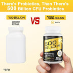 Probiotics for Men, 500 Billion CFUs & 12 Strains Mens Probiotic with Turmeric Cranberry, Goji, Gut Health for Men, for Digestive Health, Gut, Bloating & Gas, Immune, Energy Support, 60-Day Supply