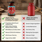 Orchard Tart Cherry - Grown in USA - Lumberjack Strength Blend