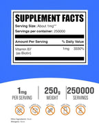 BulkSupplements.com Pure Biotin Powder - as Vitamin B7, Biotin Vitamins for Hair, Skin and Nails - Gluten Free, 1mg per Serving, 250g (8.8 oz) (Pack of 1)