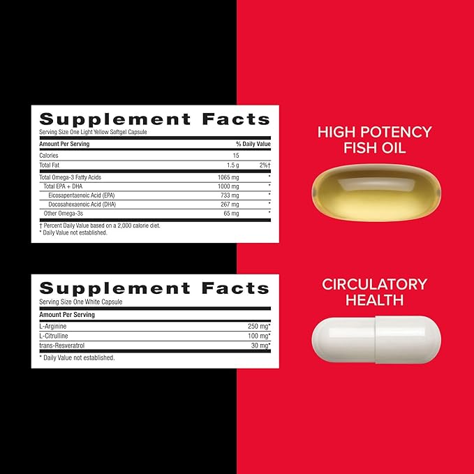 GNC Mega Men Performance and Vitality Vitapak Program, Convenient Complete Nutrition, 5 Products in 1 Packet, Circulation, Blood Flow, Prostate Health, Stronger Drive, 30 Packs
