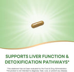 Nature's Way Milk Thistle, Supports Liver Function & Detox Pathways*, 175 mg Milk Thistle Seed Extract Standardized to 80% Silymarin per Serving, Vegan, 120 Capsules (Packaging May Vary)