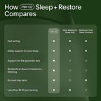 Seed PM-02 Sleep + Restore - Sleep Aid for Women & Men - Non-Habit Forming Bioidentical Melatonin & Ashwagandha - Vegan & Shelf-Stable - 30 Capsules (30-Day Supply)