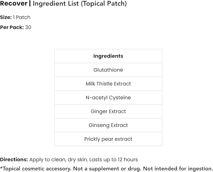The Patch Remedy Recover Patch | Glutathione, Milk Thistle, NAC, Ginger, Ginseng & Prickly Pear | 30 Patches