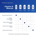Pure Encapsulations B12 Folate - Energy Supplement to Support Nerves, Energy Metabolism & Cognitive Support* - with Vitamin B Folate as Metafolin - 30 Capsules