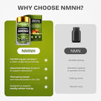 Liposomal NMNH Supplement 300mg – Boosts NAD Anti-Aging, Energy & Focus – NMM Capsules Alternative to for Cellular Vitality – Third-Party Tested, 120 Vegan Capsules | 2 Packs