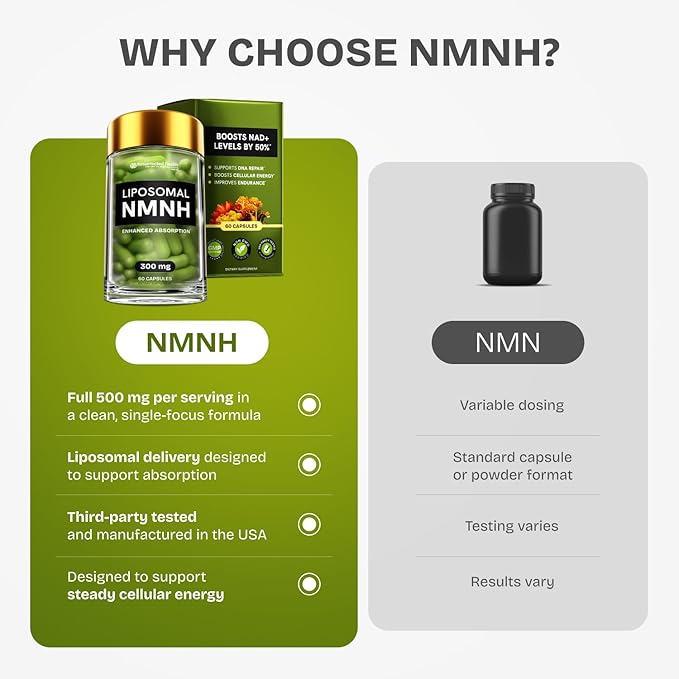 Liposomal NMNH Supplement 300mg – Boosts NAD Anti-Aging, Energy & Focus – NMM Capsules Alternative to for Cellular Vitality – Third-Party Tested, 120 Vegan Capsules | 2 Packs