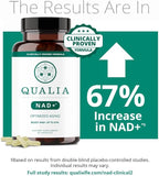 Qualia NAD Supplement — Clinically Proven to Boost NAD+ up to 67%. Optimized Aging, Energy, Focus. Elite Ingredients: Nicotinamide Riboside (NIAGEN,) Niacin, Niacinamide (3 Month Supply)