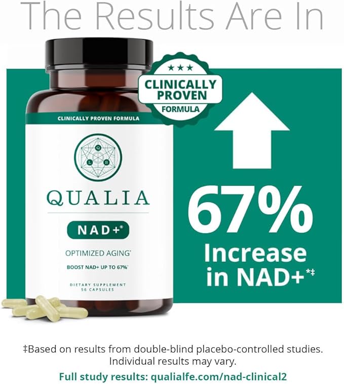 Qualia NAD Supplement — Clinically Proven to Boost NAD+ up to 67%. Optimized Aging, Energy, Focus. Elite NAD+ Ingredients: Nicotinamide Riboside (NIAGEN,) Niacin, Niacinamide (2 Month Supply)